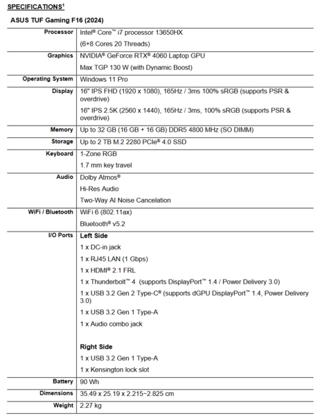 Specificaties TUF Gaming F16 van Asus (afbeelding via Asus)