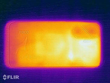 Xiaomi Poco F7