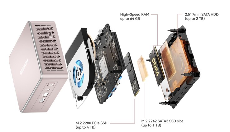 De Geekom A5 mini-pc is uitgerust met een octa-core Ryzen 7 APU in combinatie met maximaal 64 GB DDR4-RAM.