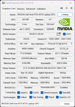 GPU-Z Nvidia GeForce RTX 4070 Laptop