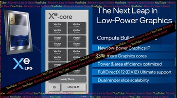 Intel Meteor Lake iGPU informatie. (Bron: MLID)