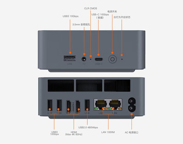 Poorten van de mini PC (Beeldbron: Beelink)