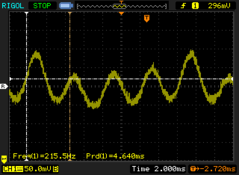 PWM op 9%