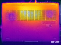 Stresstest (onder) oppervlaktetemperaturen