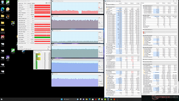 Witcher 3 stress (prestatiemodus + max. ventilator aan)