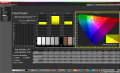 ColorChecker in afgeleverde staat