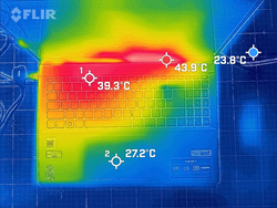 Thermische beeldvorming - PCMark10