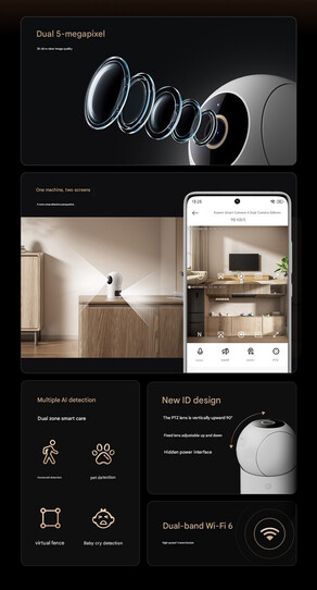 Belangrijkste kenmerken van de Smart Camera 4 Dual Camera Edition (Afbeelding bron: Xiaomi - machine vertaald)