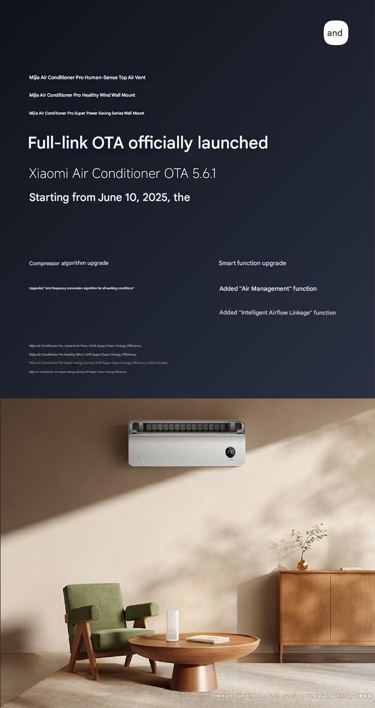 Deel van een Weibo bericht over de Xiaomi Air Conditioner OTA 5.6.1 update. (Afbeeldingsbron: Shan Lianyu via Weibo)