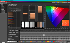 ColorChecker na kalibratie