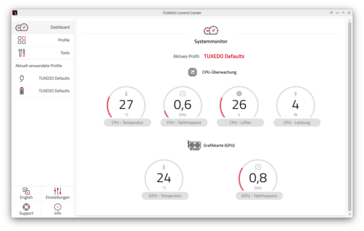 Tuxedo Control Center - Systeemmonitor