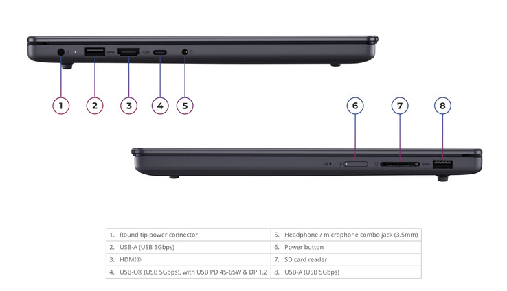 De IdeaPad Slim 3 14IWC11 weegt 1,43 kg met de 60 Wh-batterij, of 1,39 kg met de 50 Wh-variant.