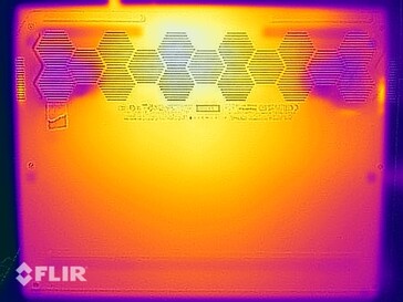 Oppervlaktetemperaturen stresstest (onder)