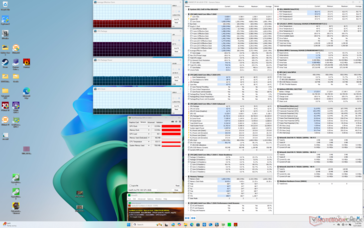 Prime95+FurMark stress
