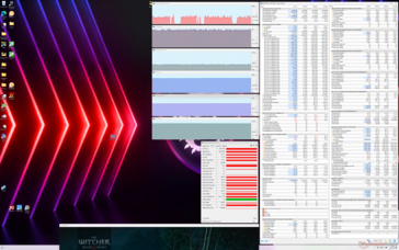 Witcher 3 (Extreme Performance Cooler Boost uitgeschakeld)