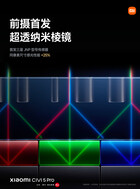 (Afbeeldingsbron: Xiaomi)