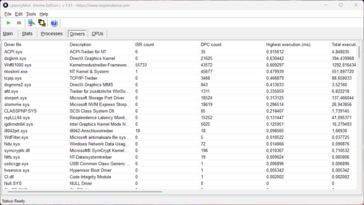 LatencyMon - Stuurprogramma