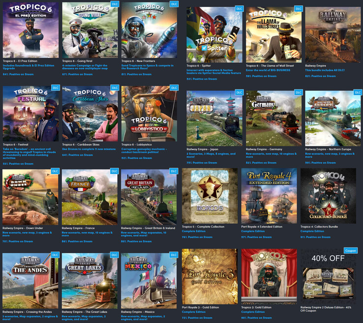 Alle items in de bundel (Afbeelding bron: Humble Bundle)