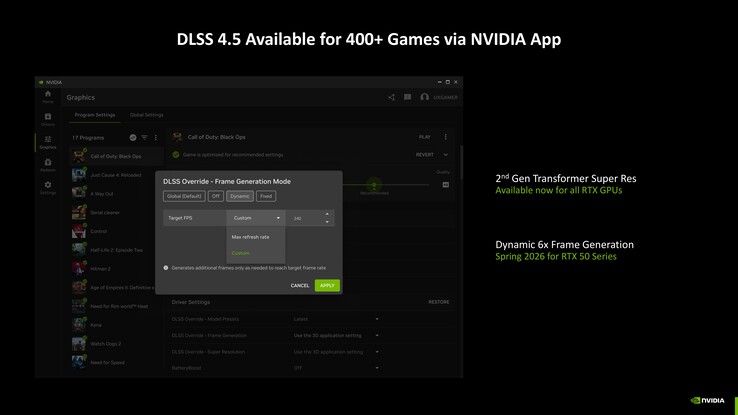 DLSS 4.5 met 2e generatie Transformer kan direct worden ingeschakeld via de Nvidia-app voor alle RTX GPU's. (Afbeelding Bron: Nvidia)