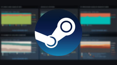 Terwijl AMD het nog steeds moeilijk heeft met GPU's in de hardware-enquête van Steam, heeft het wat terrein gewonnen op CPU-gebied (Afbeeldingsbron: Steam [bewerkt])