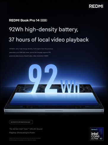 2026 Redmi Book Pro 14 batterij details (machine vertaald)