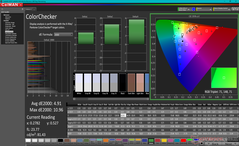 ColorChecker vóór kalibratie