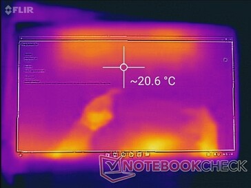 Systeem inactief (voorzijde)