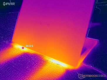 Dubbele uitlaat achteraan