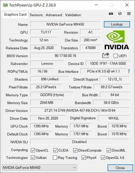 Lenovo ThinkPad E14 Gen 2 - GPUz