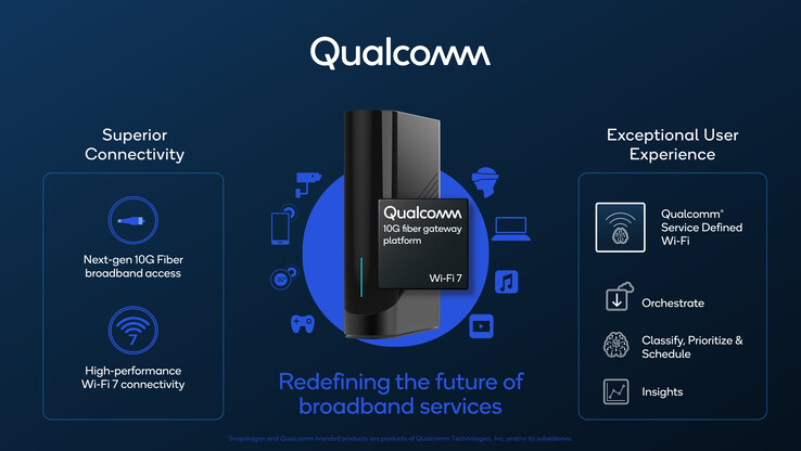 Qualcomm brengt iets uit voor de consumentenapparatuur van de toekomst. (Bron: Qualcomm)