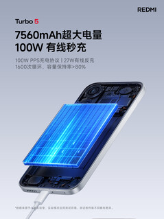 (Afbeeldingsbron: Xiaomi)