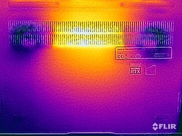 Oppervlaktetemperaturen onderzijde (stresstest)