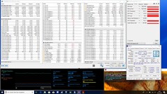 System information during a FurMark stress test