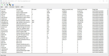 Latency Monitor