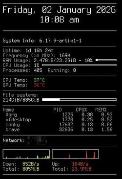Conky geeft alle systeeminformatie weer die u maar wilt en is in hoge mate aanpasbaar (als u de technische kennis hebt). (Afbeeldingsbron: Sam Medley - Notebookcheck)