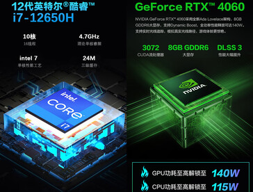 GPU- en CPU-info (Afbeeldingsbron: JD.com)