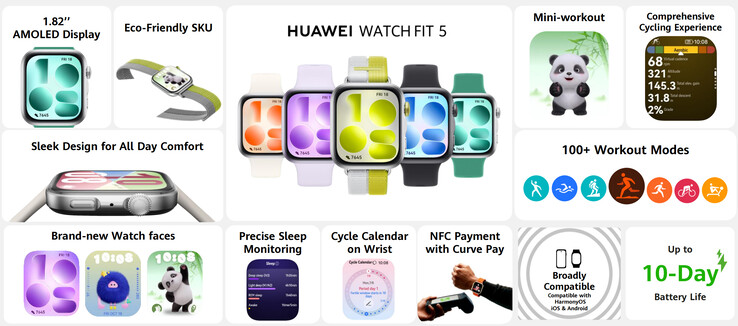 Belangrijkste kenmerken van de Watch Fit 5
