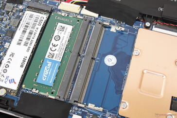 Toegankelijke 2x SODIMM sloten