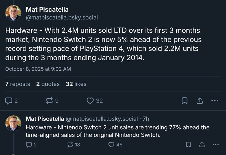 Circana Switch 2-verkoop tijdens de eerste drie maanden (Afbeeldingsbron: screenshot, Mat Piscatella Bluesky-account)