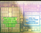 De Tegra T239 zou aanzienlijk betere prestaties moeten bieden dan de Tegra X1-serie. (Beeldbron: Wikipedia via kopite7kimi)