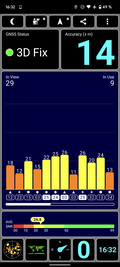 GPS test: Binnen