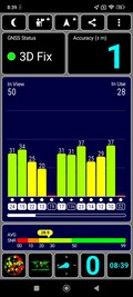 GPS-test buiten