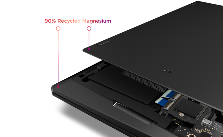 Lenovo ThinkPad X1 Carbon Gen 14 Aura Edition: Vernieuwd chassis (bron: Lenovo)