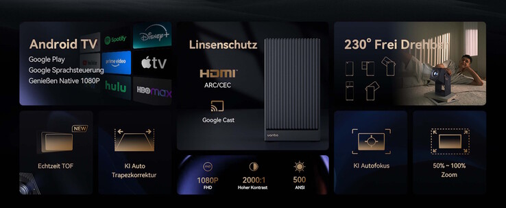 Er is een ToF-sensor aan boord