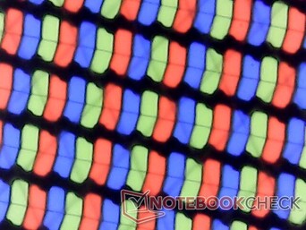 Scherpe RGB-subpixel array