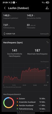 Honor Gezondheid: Training opnemen