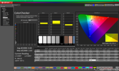 ColorChecker na kalibratie
