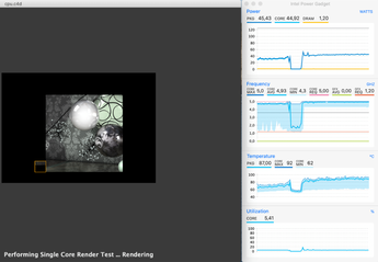 Cinebench R15 Enkelvoudig