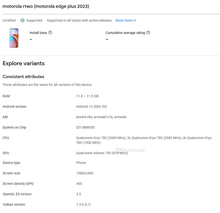 (Afbeeldingsbron: Google Play Console via MyFixGuide)