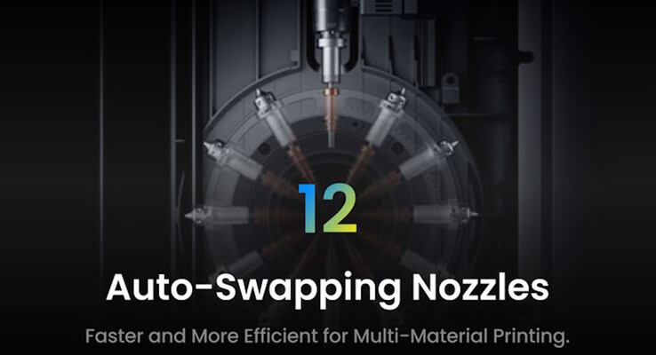 Afdrukken in meerdere kleuren zou gemakkelijker moeten zijn dankzij automatisch verwisselende spuitmondjes (Afbeelding bron: AtomForm)